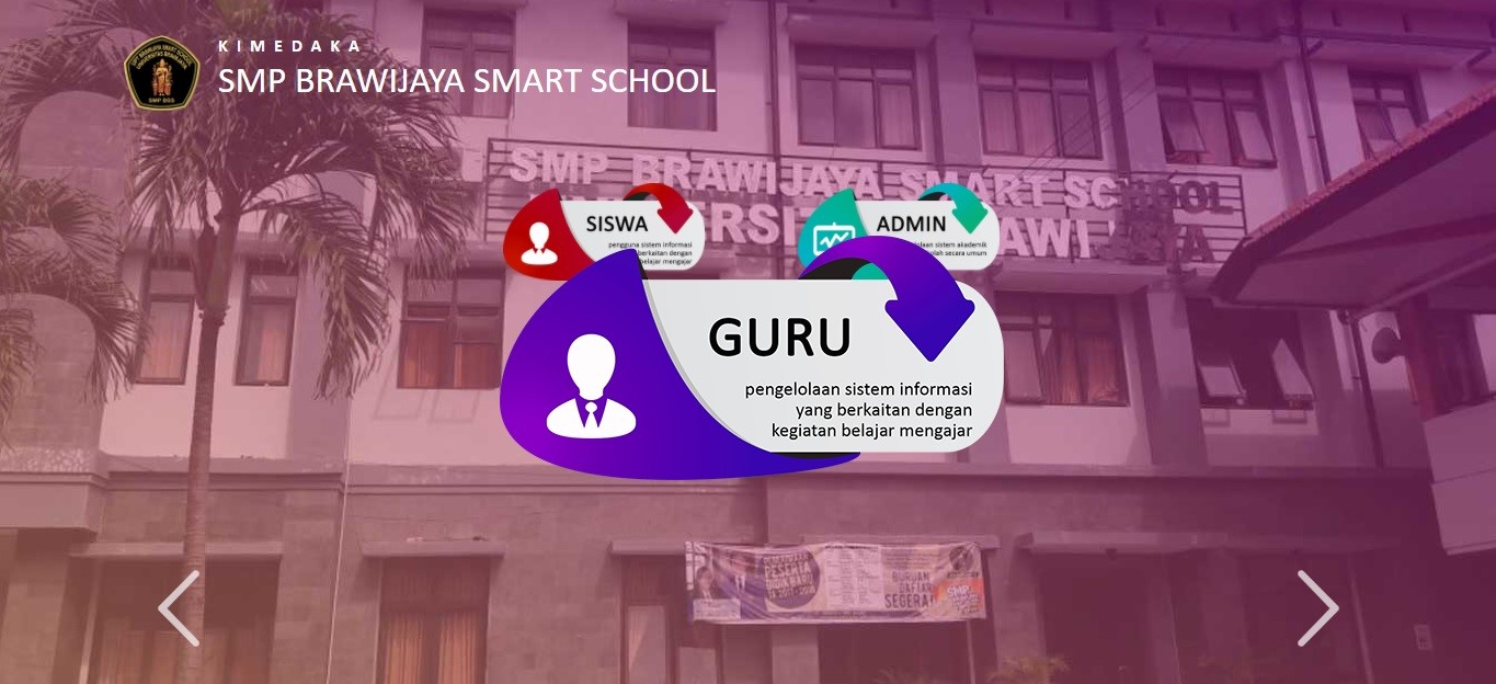 Evaluasi Siswa, SMP BSS Gunakan Aplikasi Kimedaka