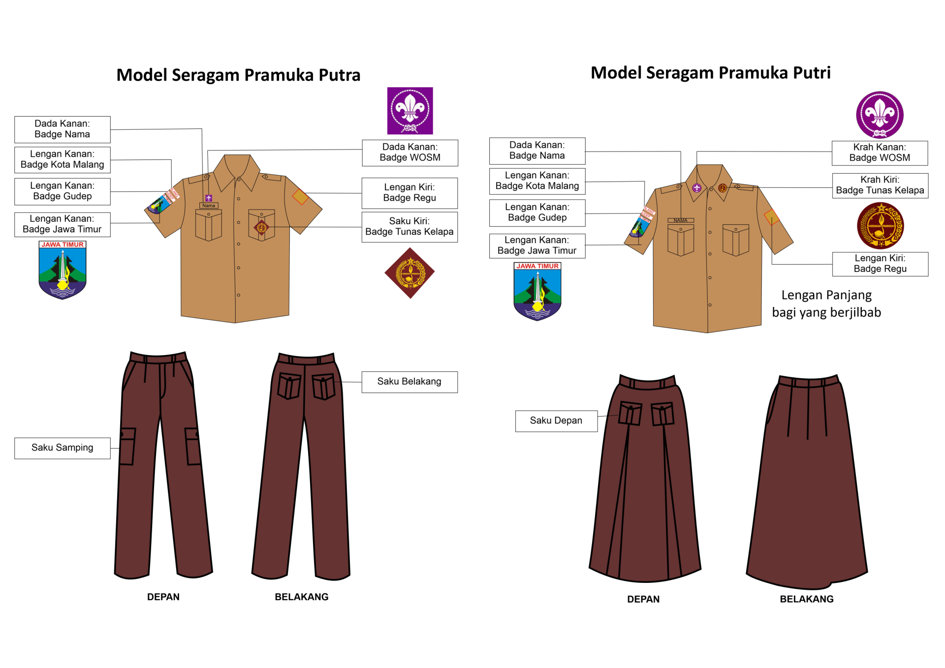 Batik